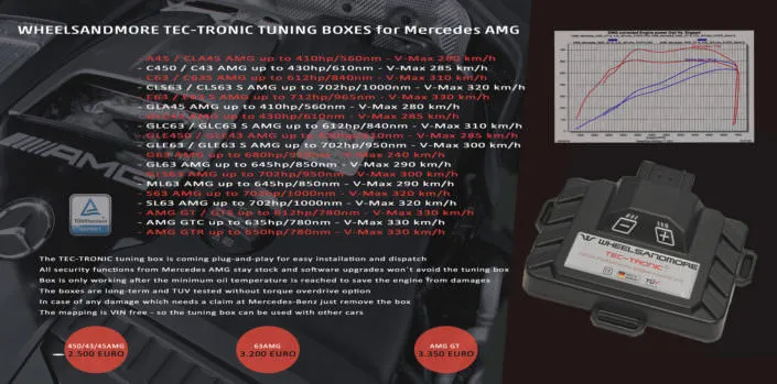 tuning-box-amg-vmax
